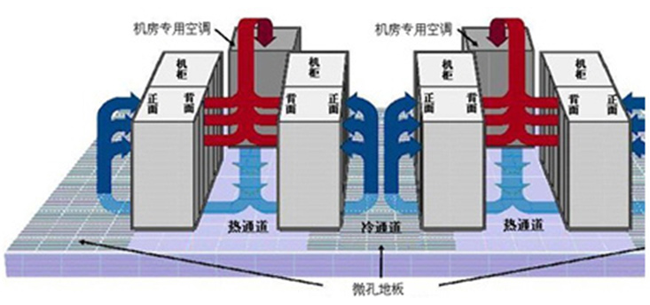 騰瑞環(huán)境